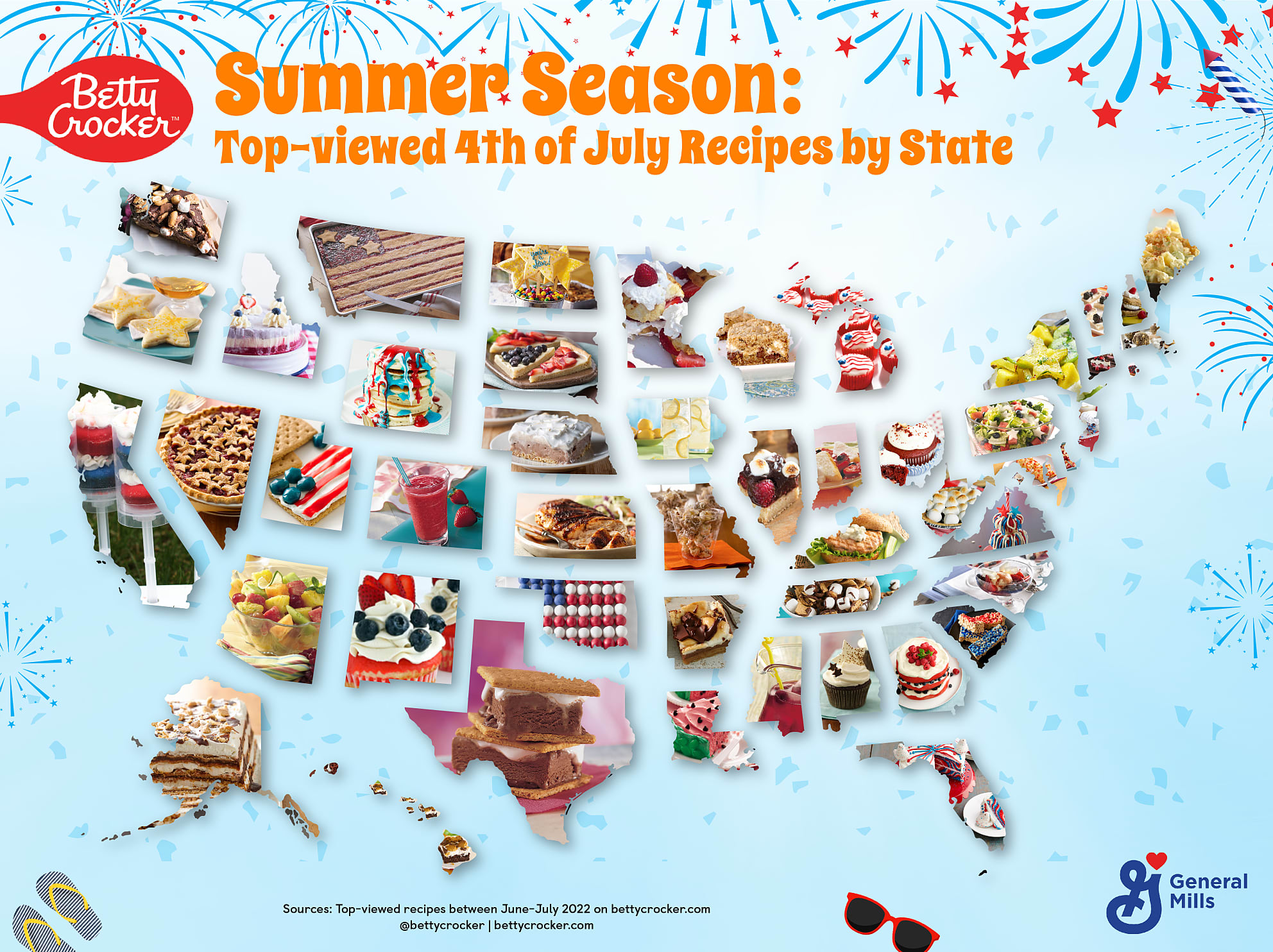 U.S. map of Betty Crocker's most popular Fourth of July recipes